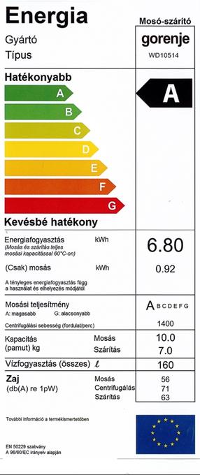 Gorenje WD10514 szabadonálló elöltöltős mosó-szárítógép energiahatékonysági cimke